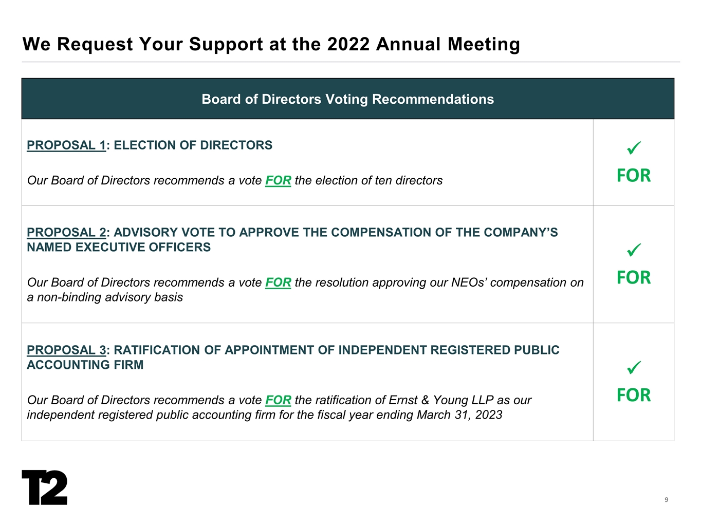 Slide 9
