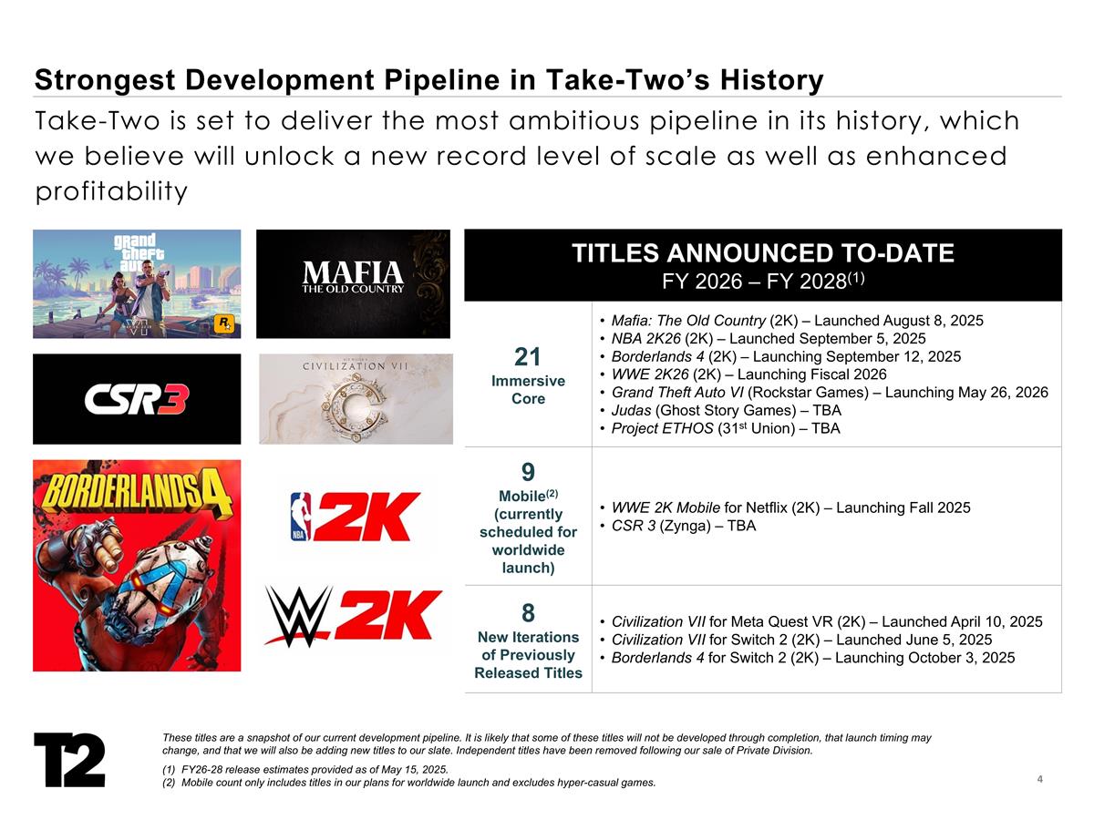 Slide 4