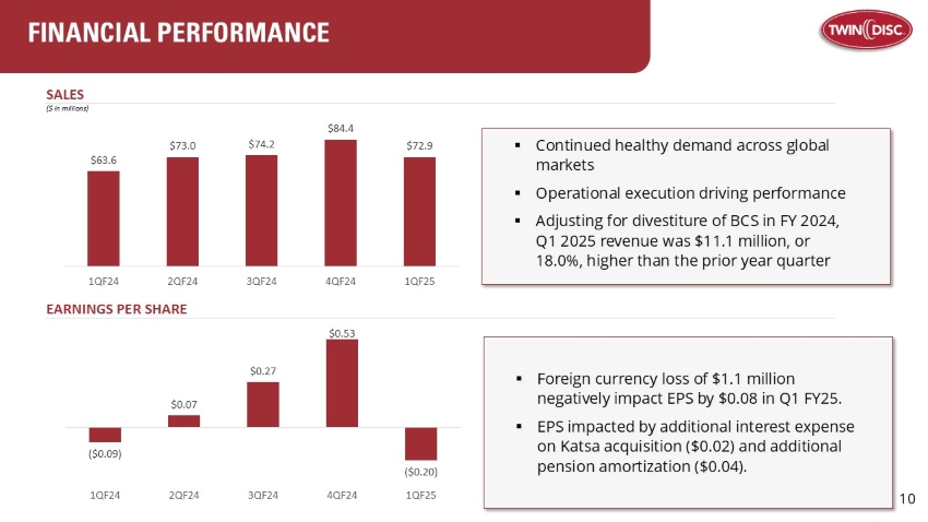 slide10.jpg
