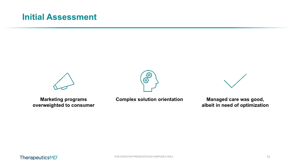 Slide 12