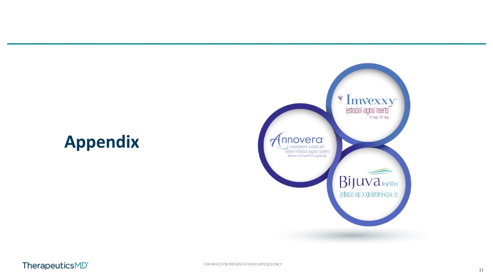 Slide 21