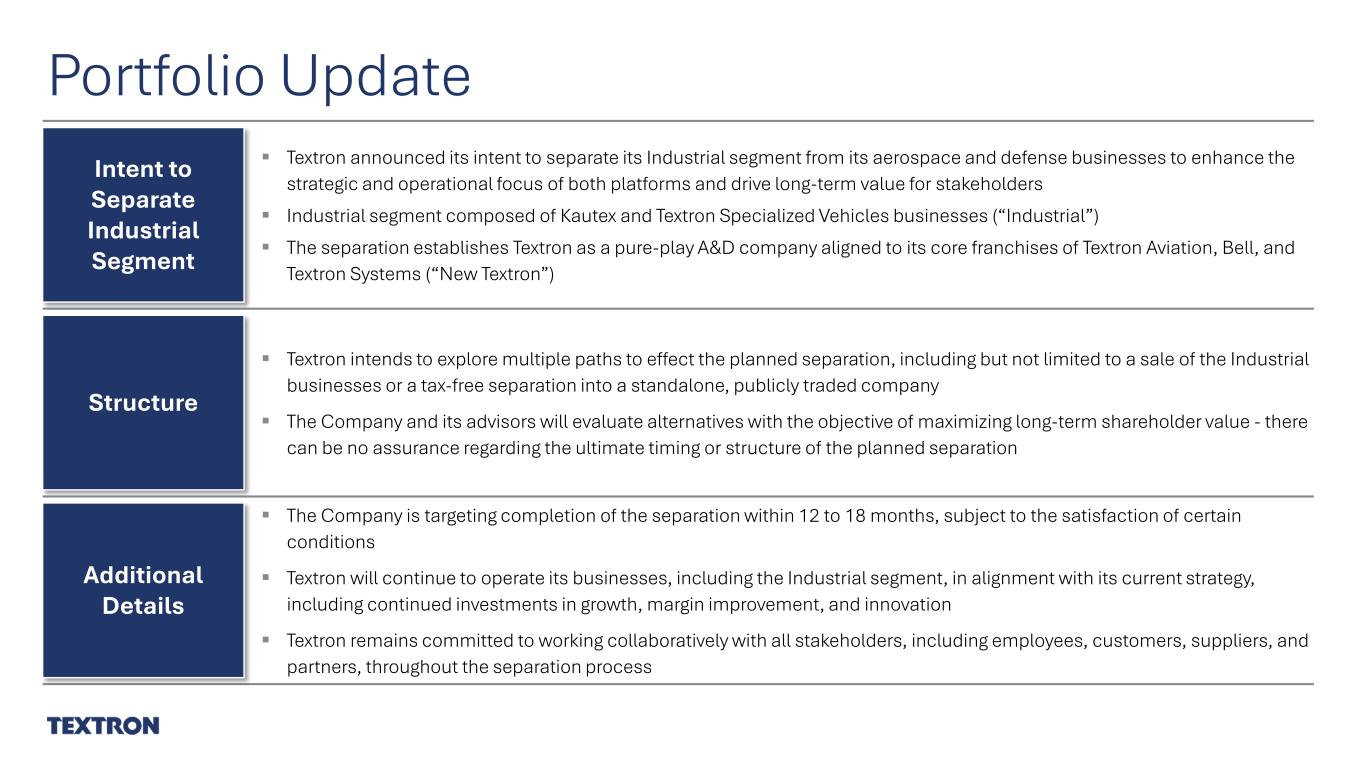 Slide 2 of 8