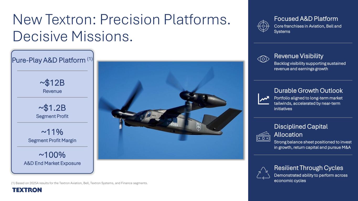 Slide 4 of 8