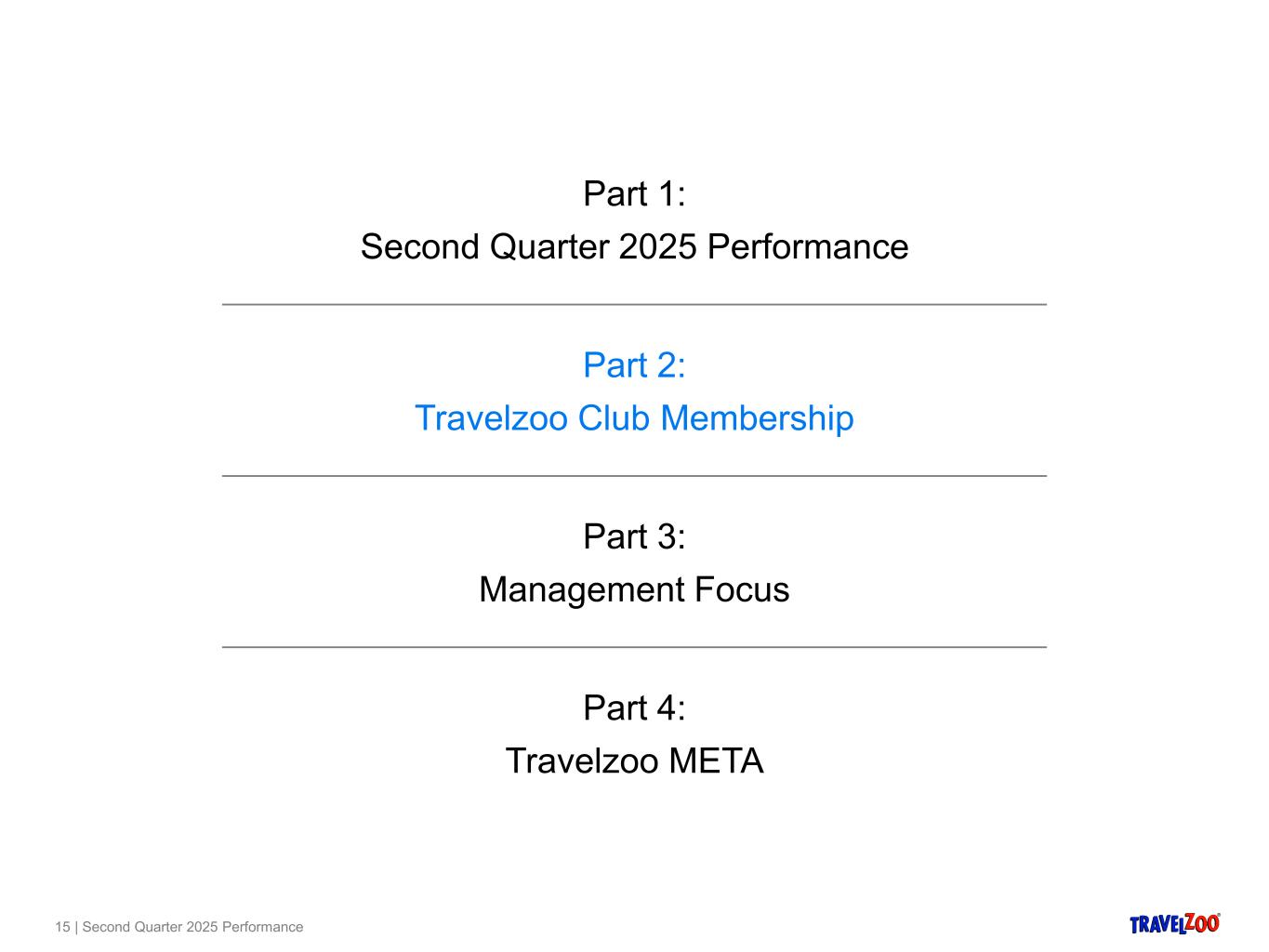 Slide 15 of 25