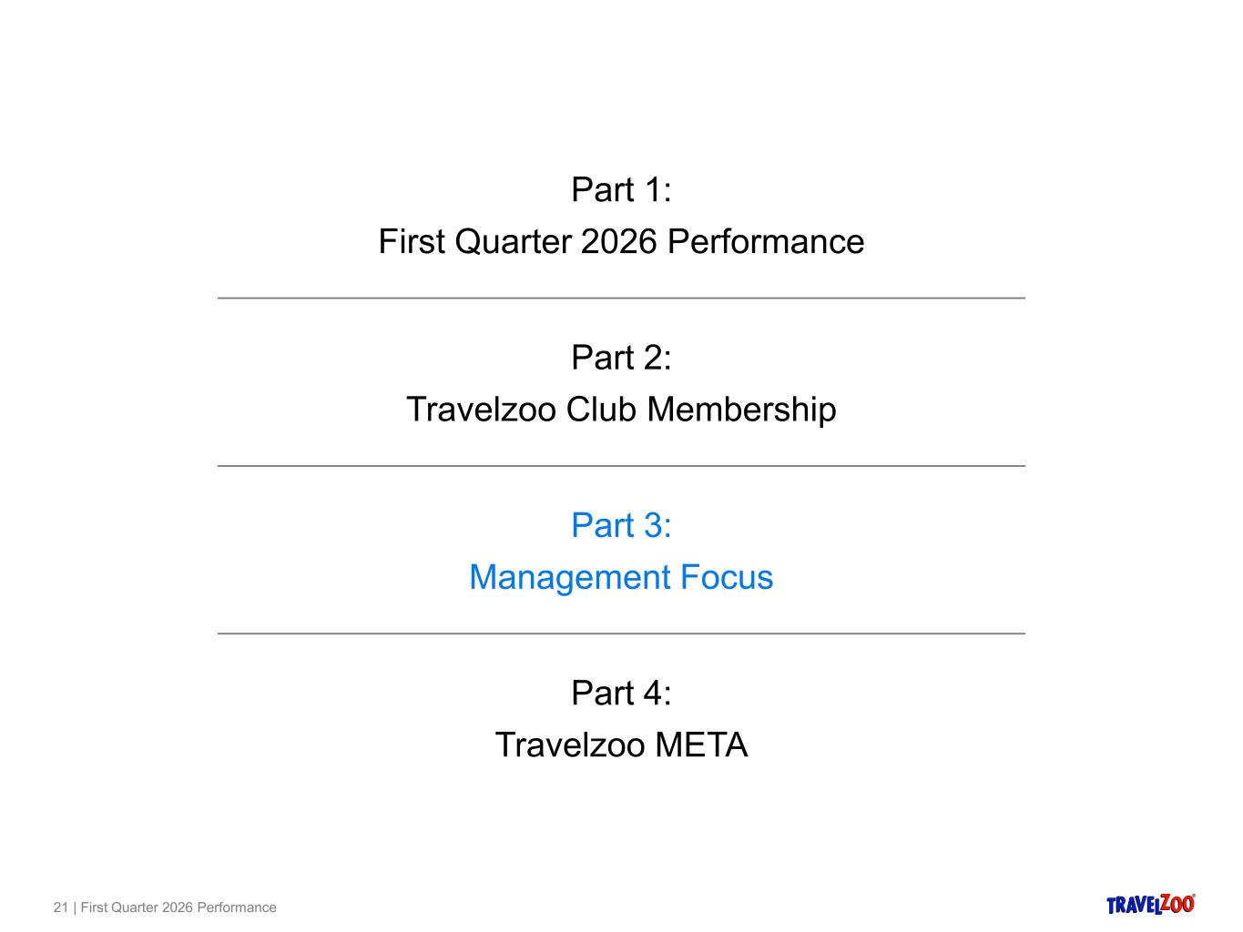 Slide 21 of 25