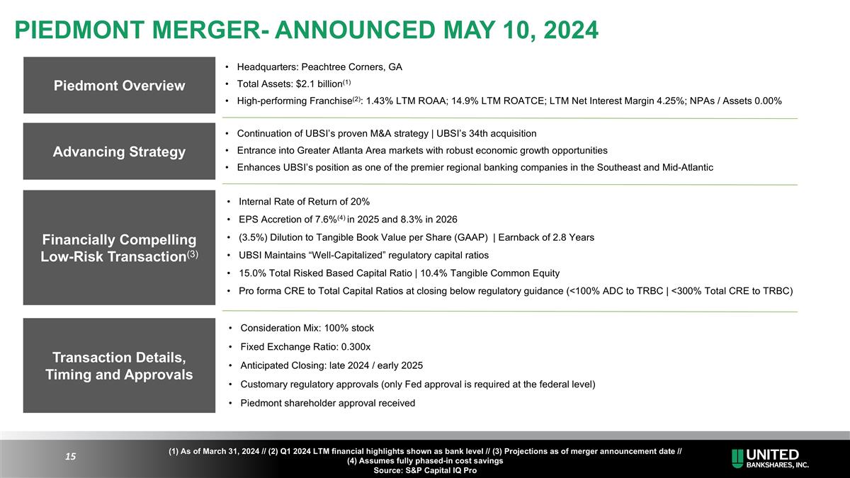 Slide 15