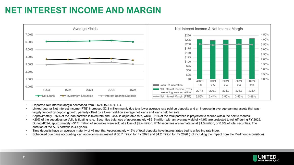 Slide 7