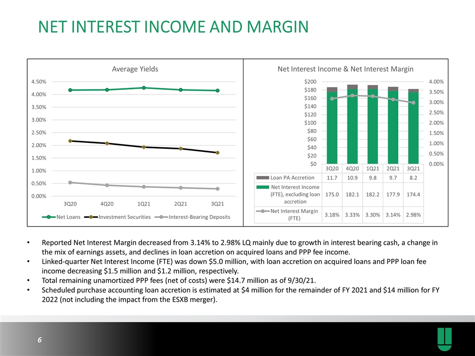 Slide 6