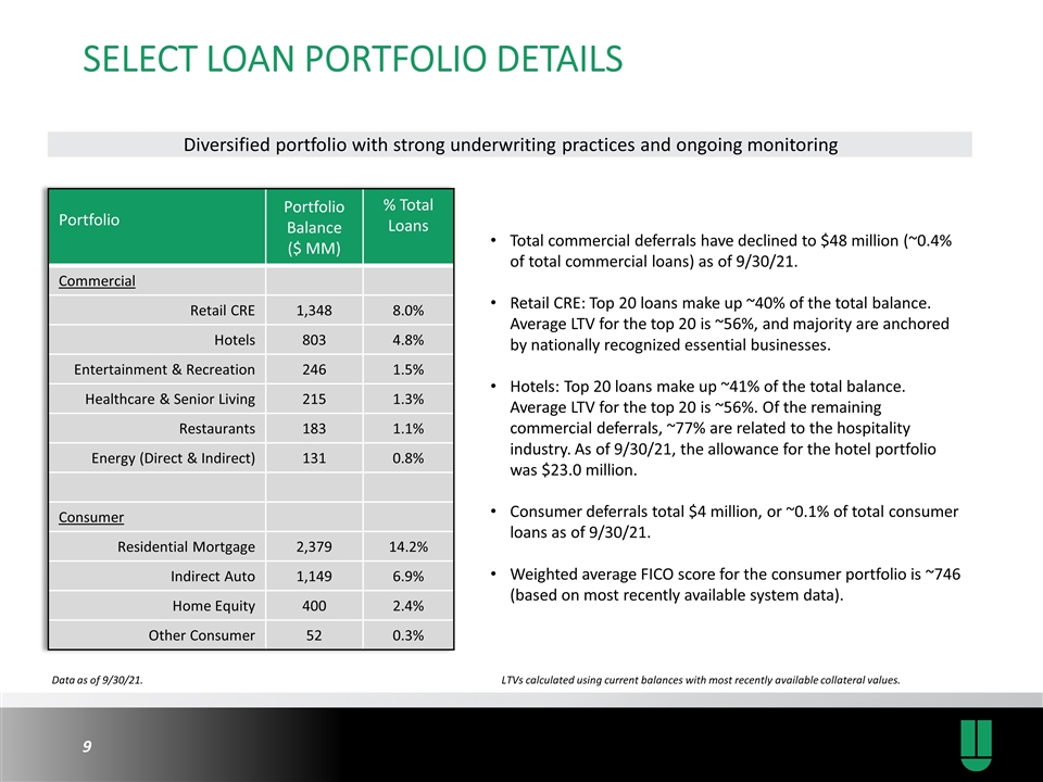Slide 9