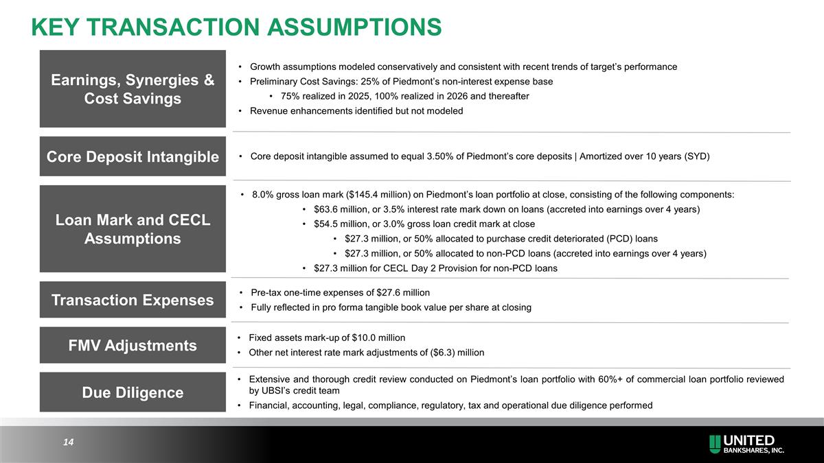 Slide 14