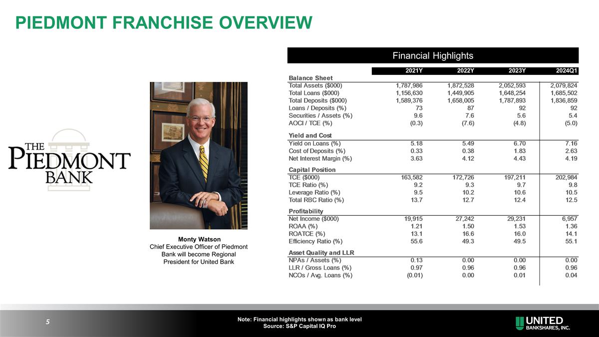 Slide 5