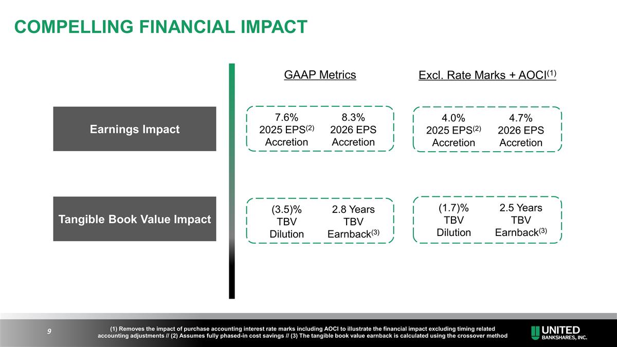 Slide 9