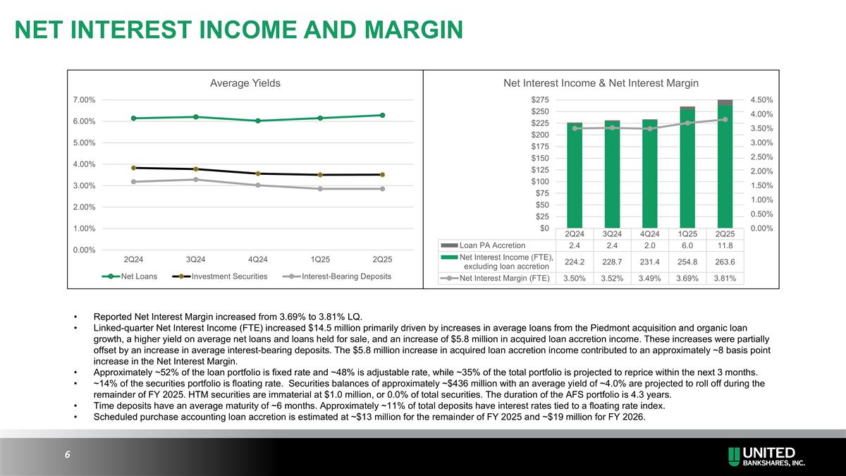 Slide 6