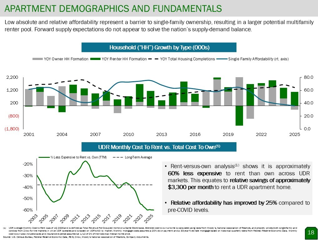 Graphic