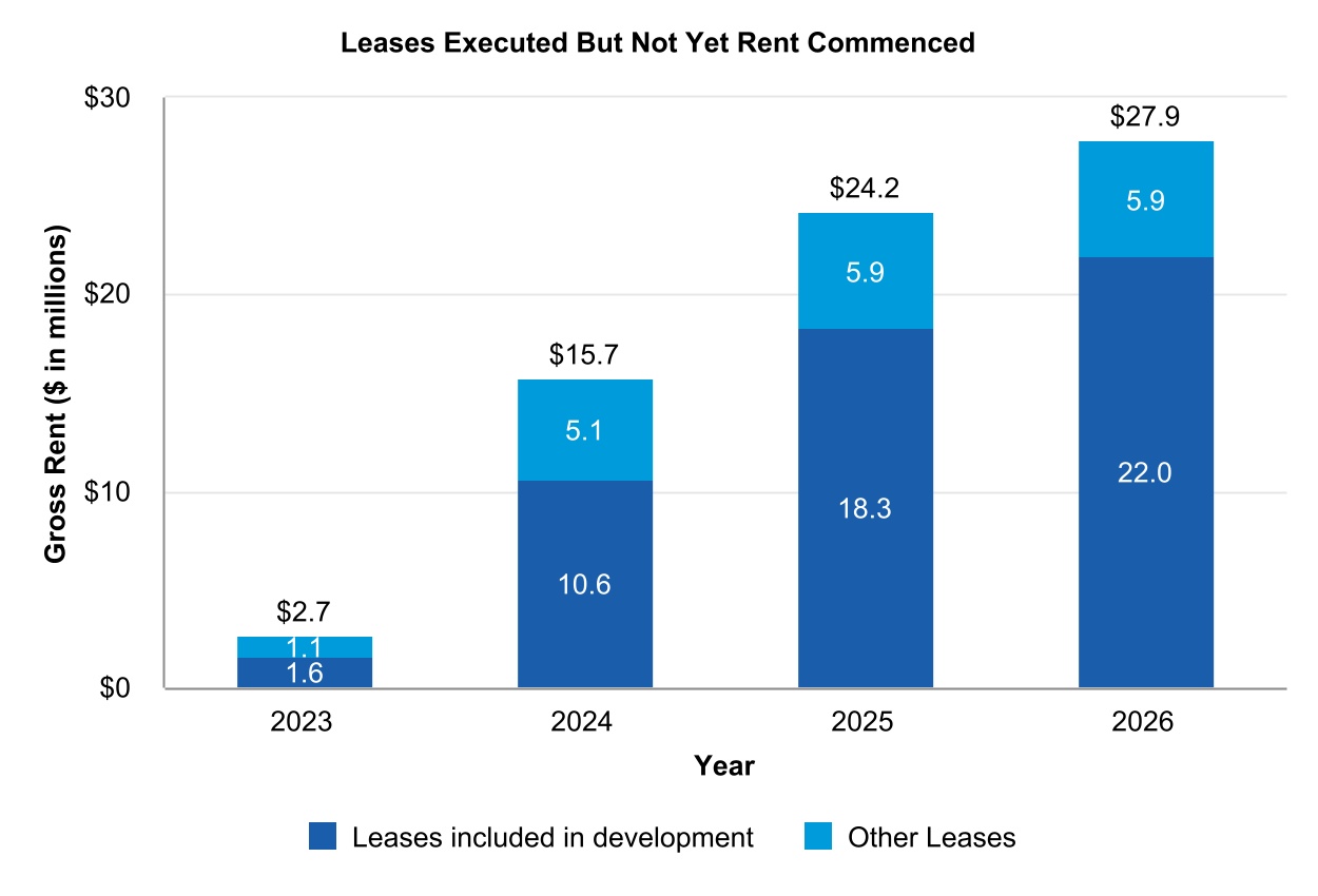 chart-64948a6b772344cd9d6a.jpg