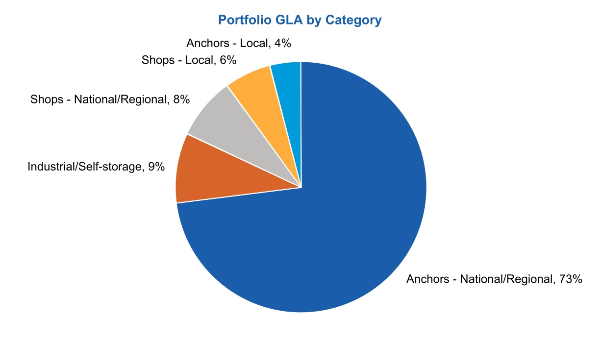 chart-4a87c44c9fc84812991a.jpg
