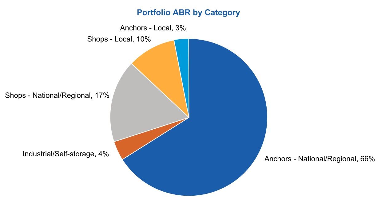 chart-fb700024f4fd46a1b74a.jpg