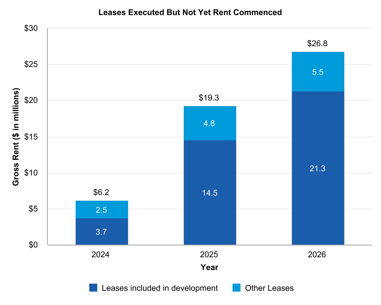 chart-335983d0471c4f56b18.jpg