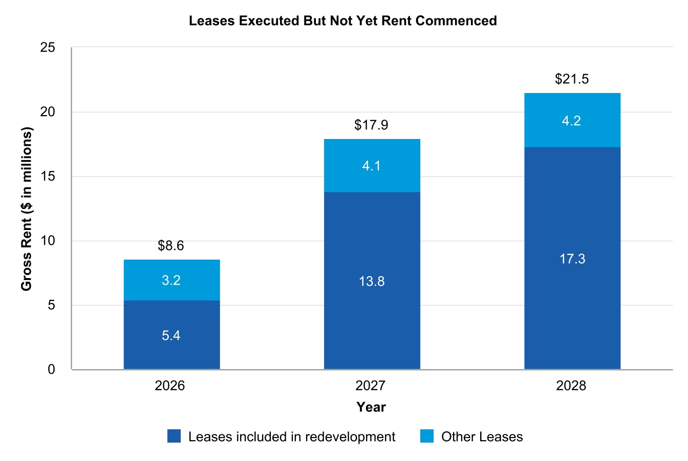 chart-fc1652293c0041e0971a.jpg