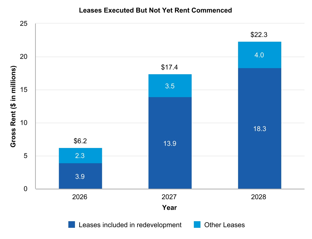 chart-7d9fdfb316e24941a59a.jpg
