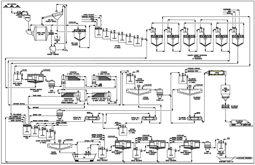 fig14_01.jpg
