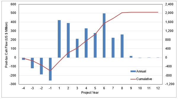 fig19_01.jpg