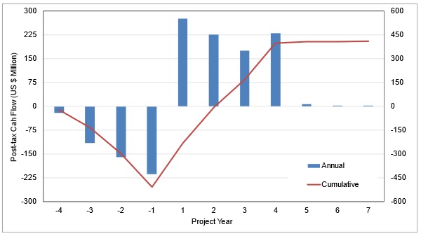 fig19_02.jpg