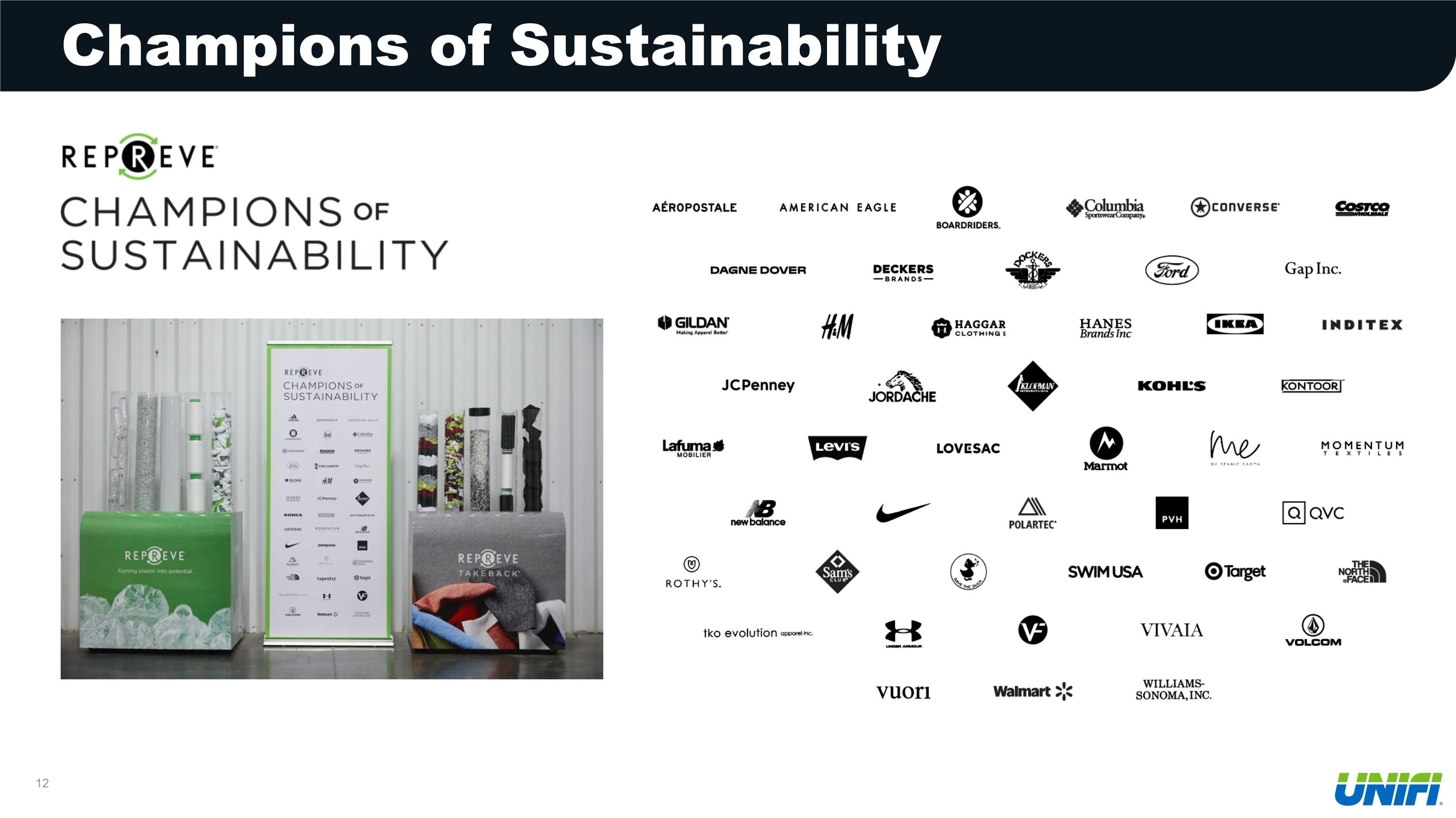 Slide 12