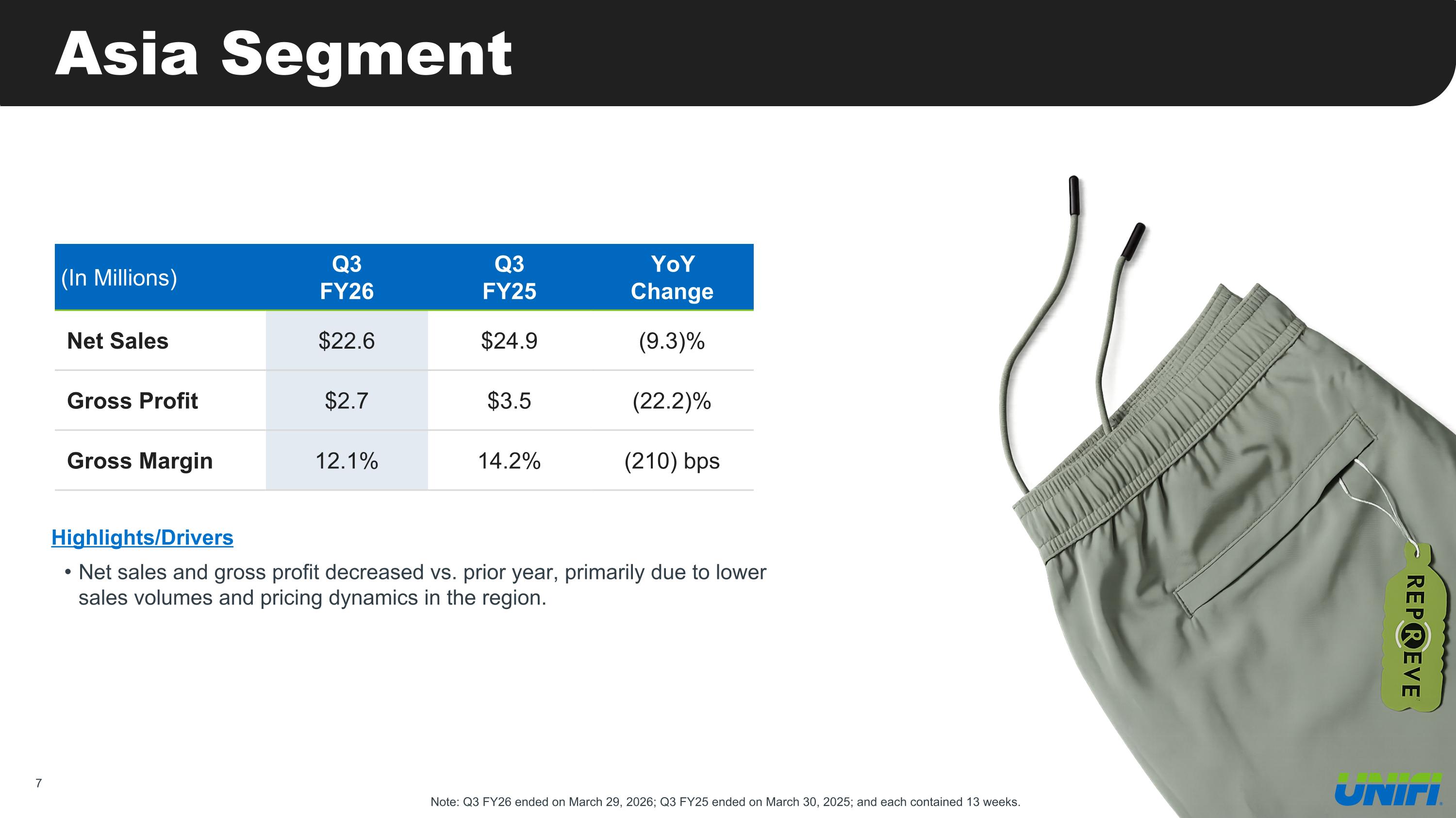 Slide 7