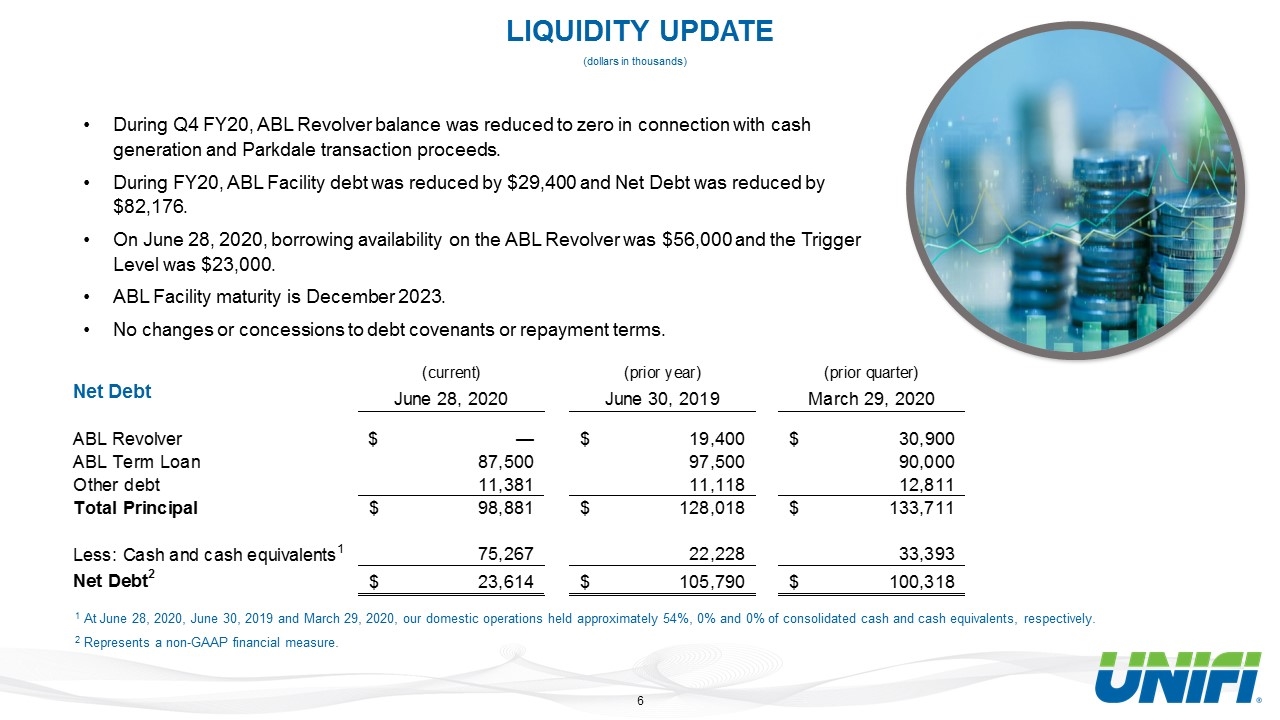 Slide 6