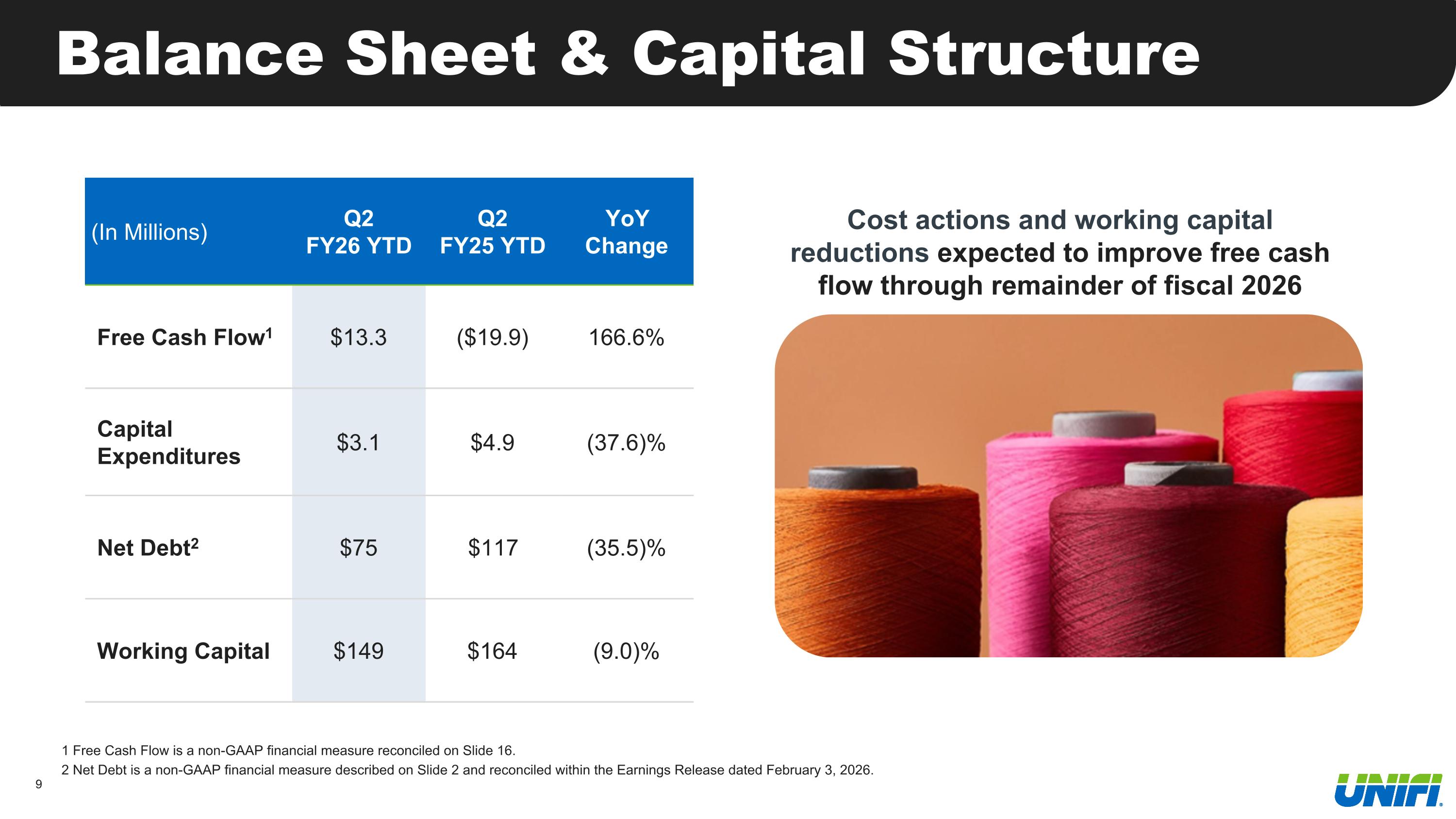 Slide 9