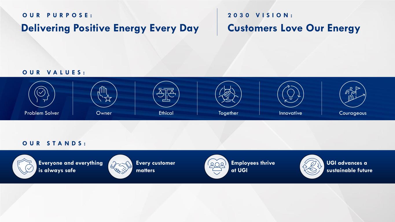 Slide 3 of 32