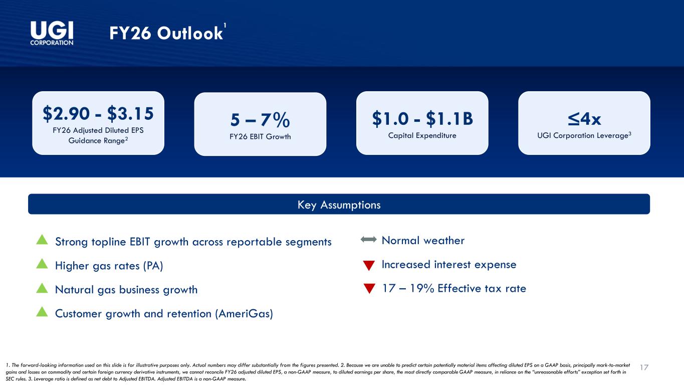 Slide 17 of 32