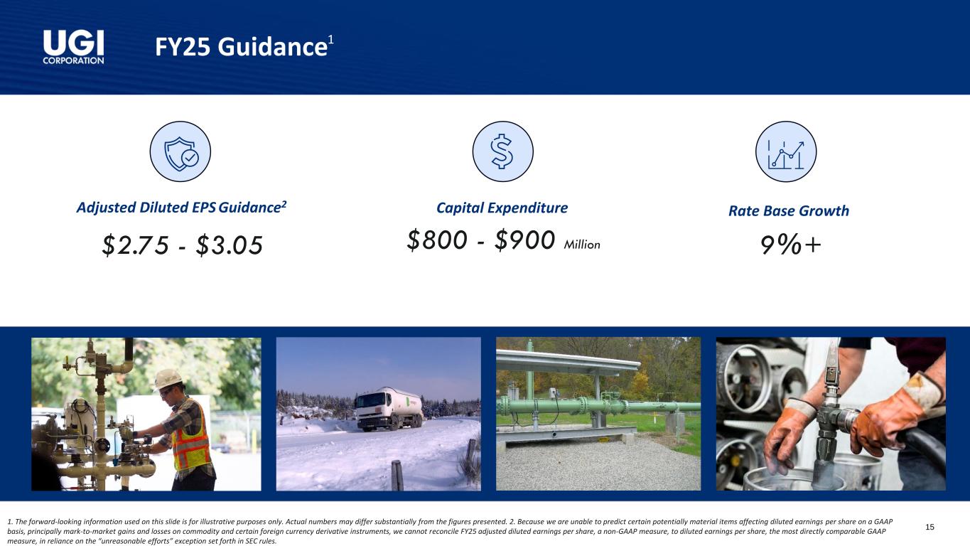 Slide 15