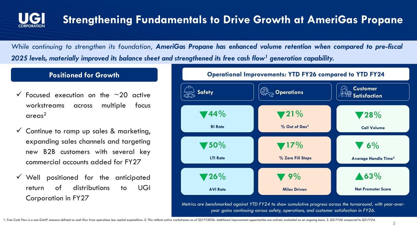 Slide 5 of 24