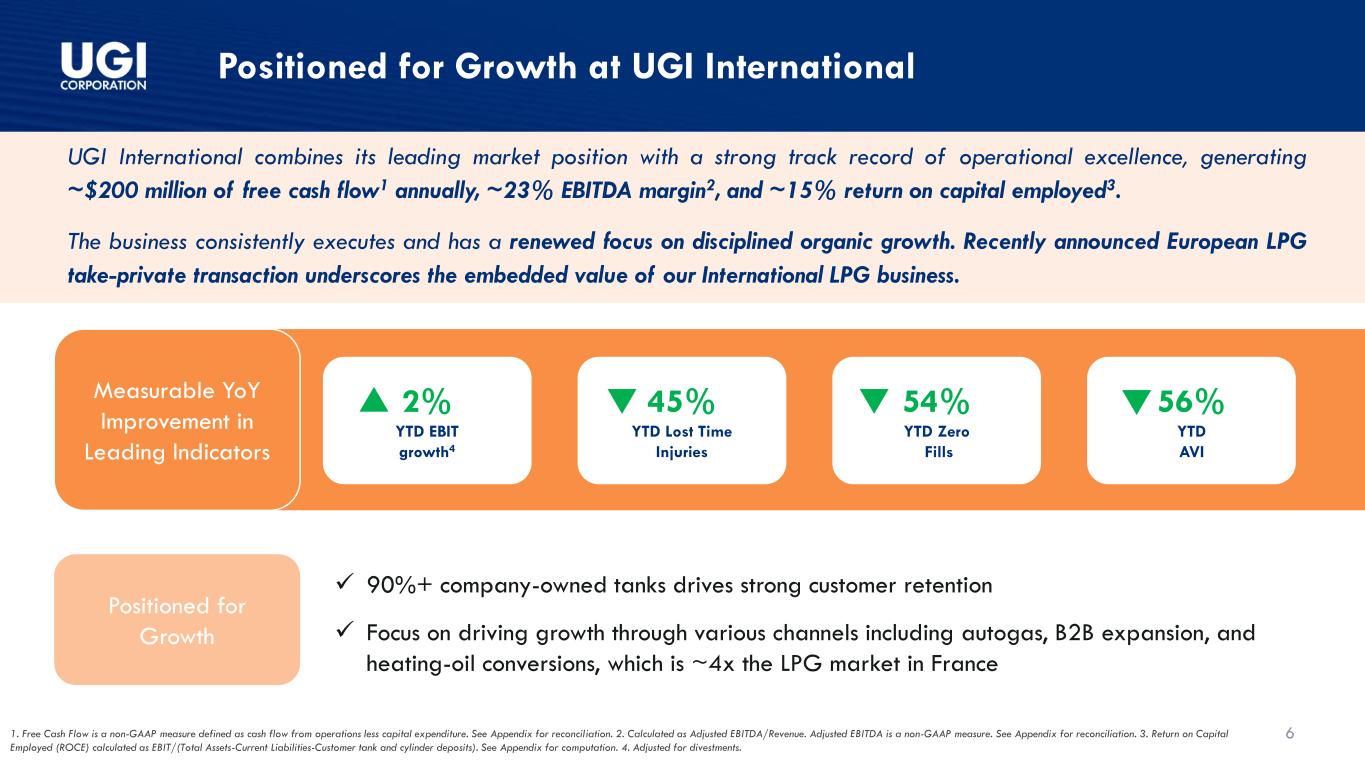 Slide 6 of 24