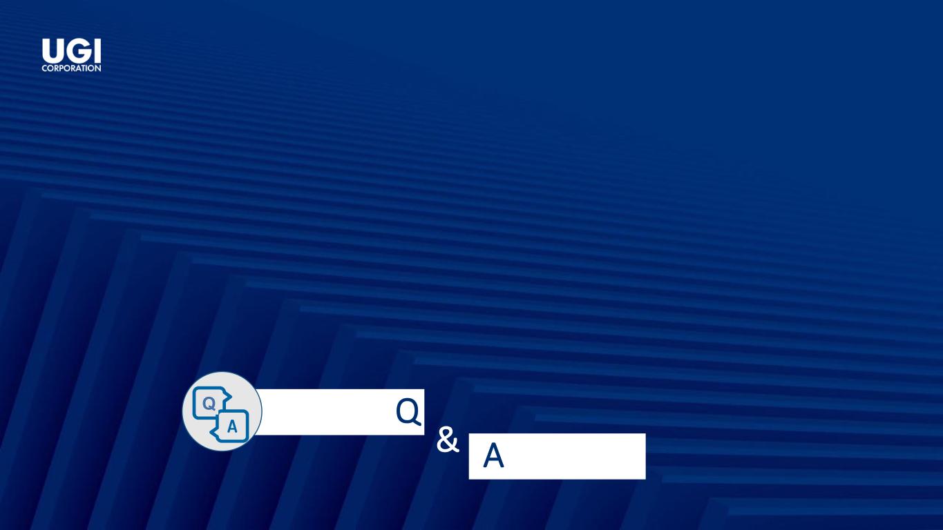 Slide 14 of 24