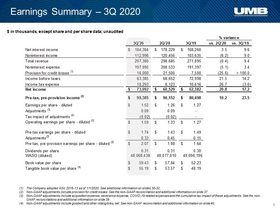 Slide 8