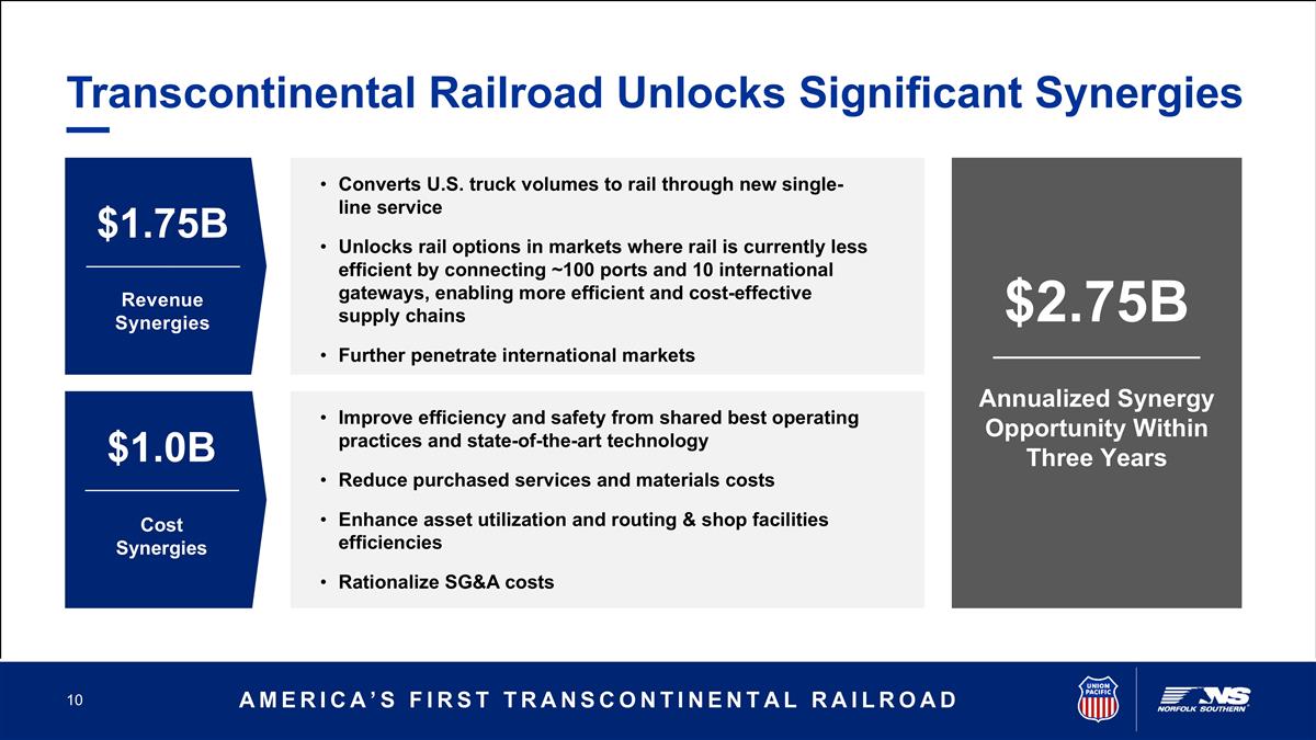Slide 10
