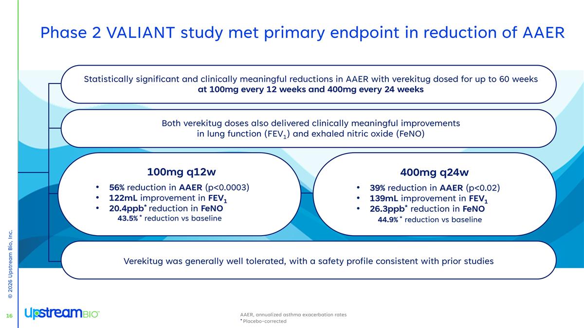 Slide 16