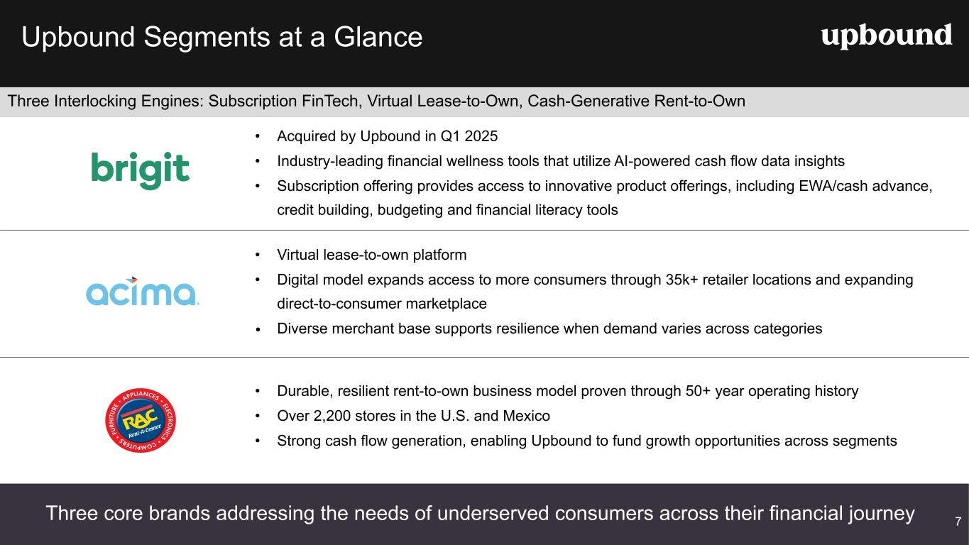 Slide 7 of 24