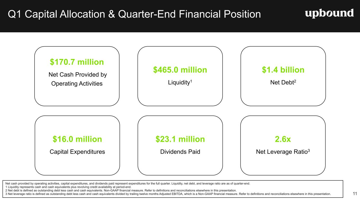 Slide 11 of 24