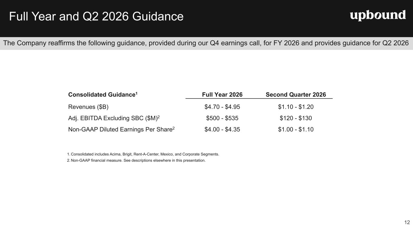 Slide 12 of 24