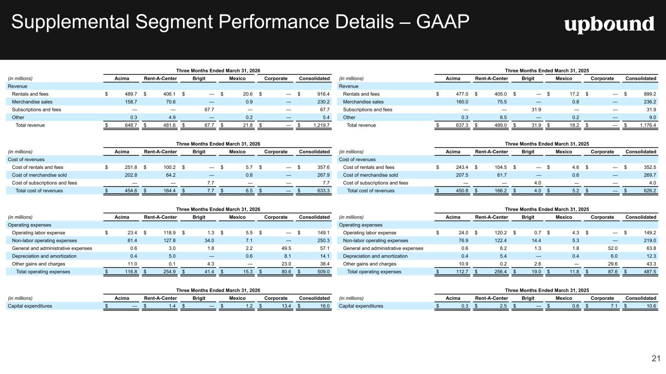 Slide 21 of 24