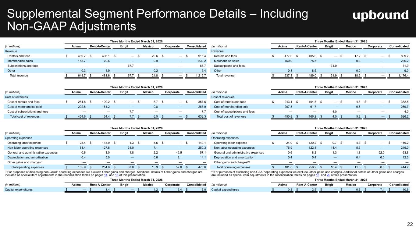 Slide 22 of 24