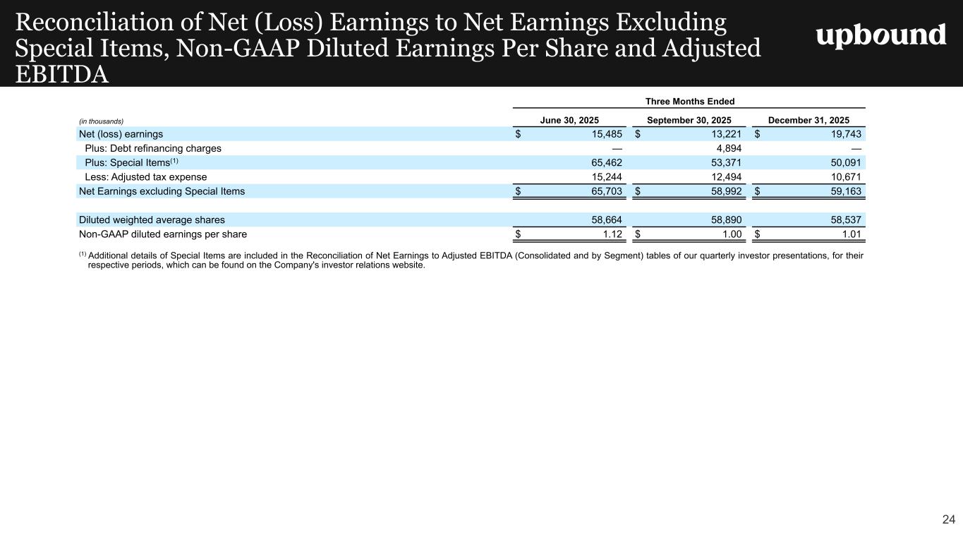 Slide 24 of 24