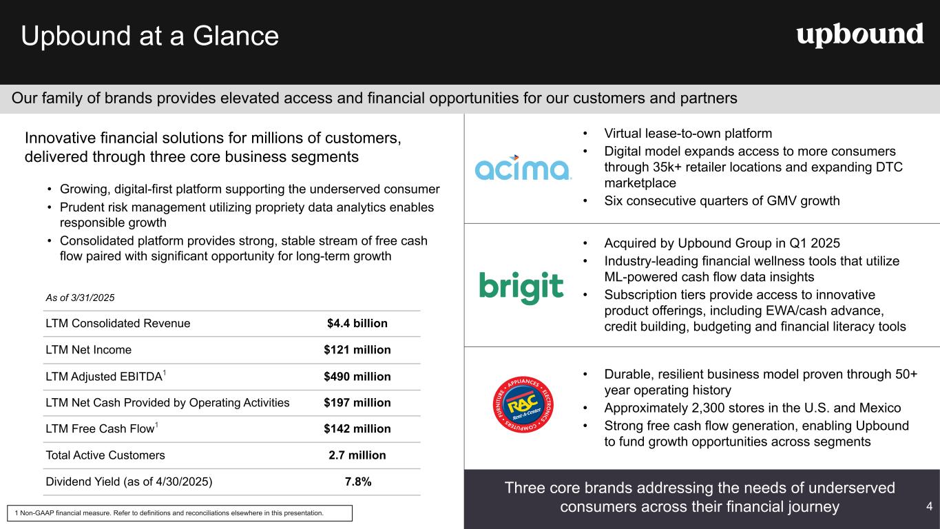 Slide 4 of 25