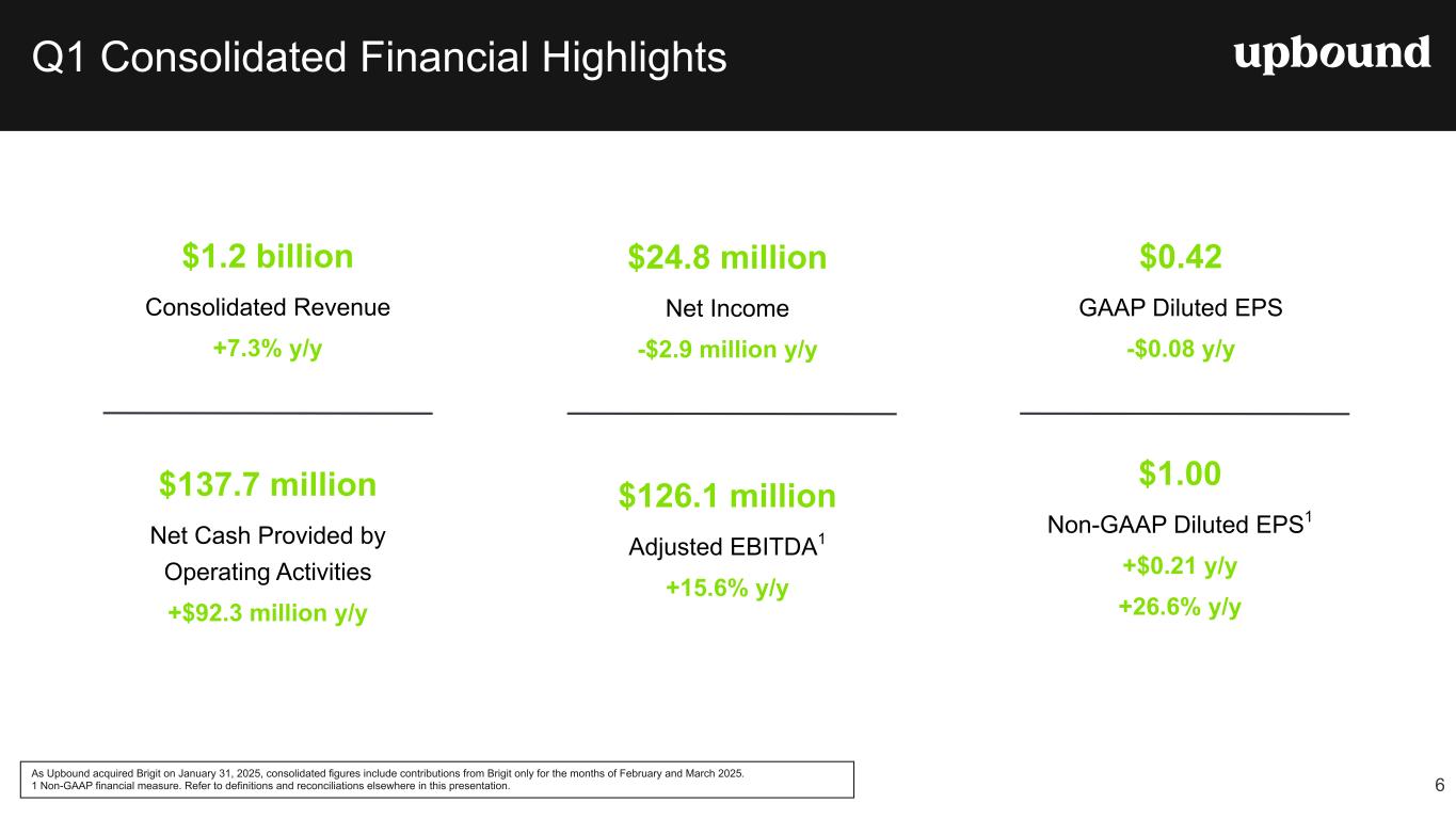 Slide 6 of 25