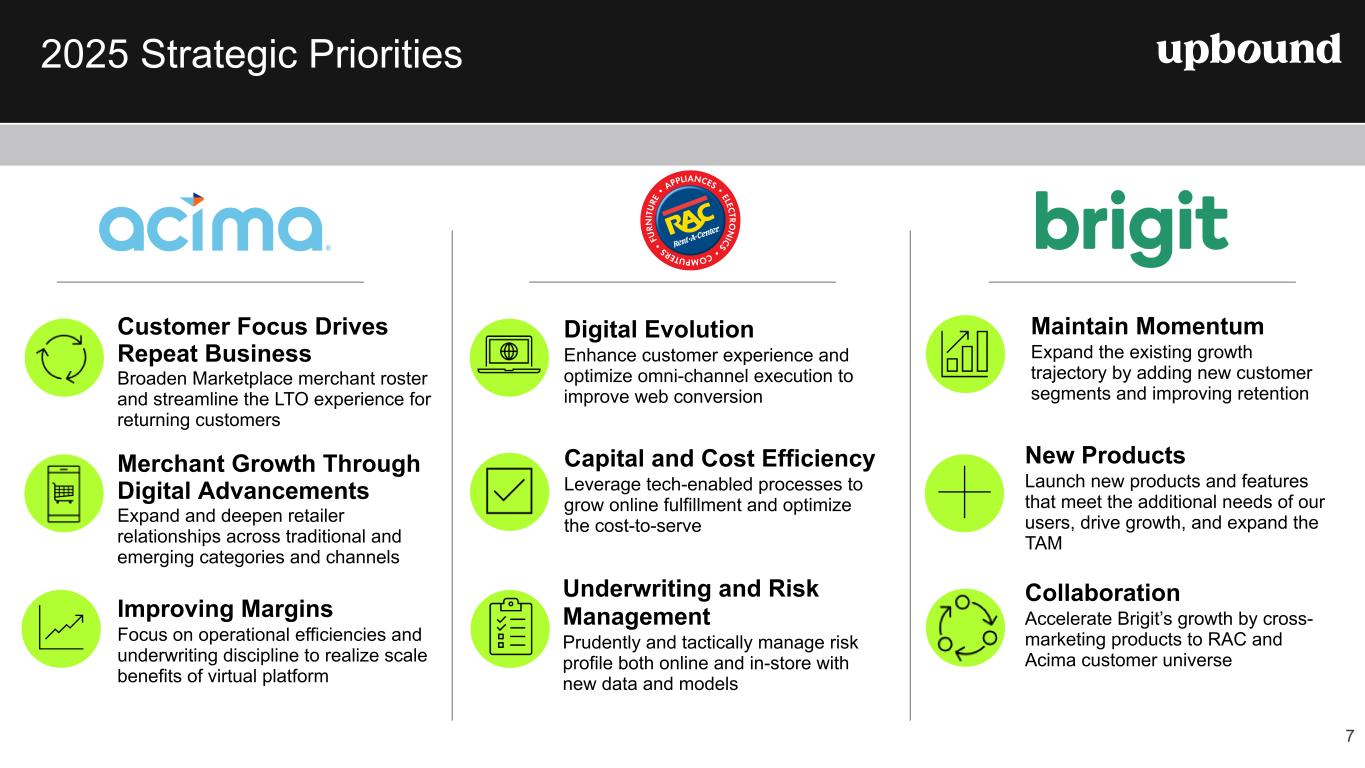 Slide 7 of 25