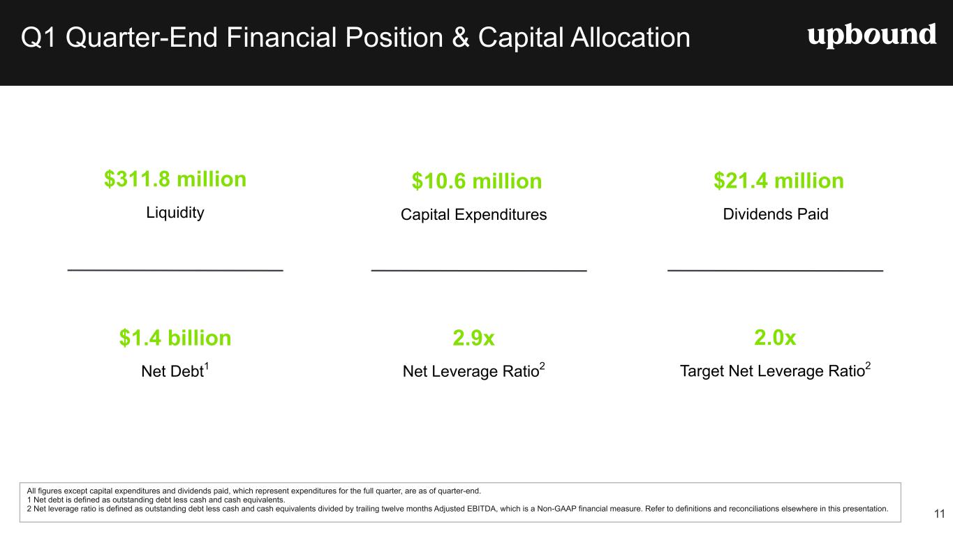 Slide 11 of 25